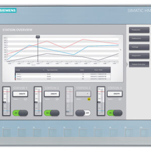 KTP1200 Basic PN