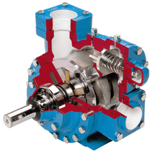 CRL 2-4 Inch Sliding Vane Pumps