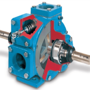TXV Sliding Vane Pumps